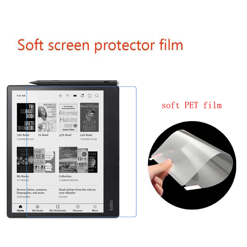 Matte Anti Glare Screen - Film Plastik Pelindung Layar Anti Silau